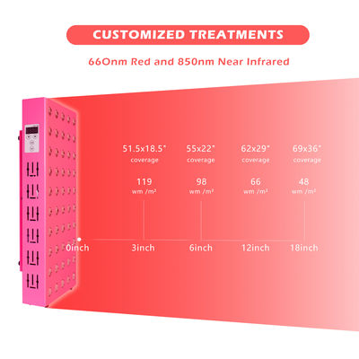 Quang trị liệu Trẻ hóa da Bảng điều khiển ánh sáng hồng ngoại 300W 60Pcs 5W Chip