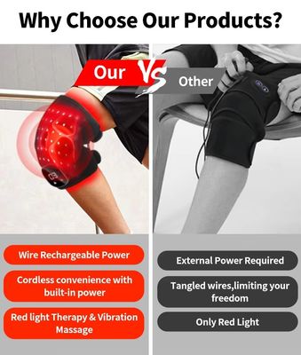 Mua Phương pháp trị liệu ánh sáng đỏ Bọc đầu gối để giảm đau 660nm 850nm Vibration Infrared Massage Pad nhiệt có thể sạc lại và thiết kế không dây sản xuất trực tuyến