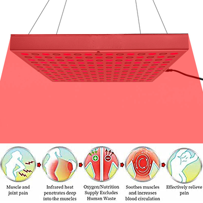 Mua Bảng trị liệu ánh sáng đỏ 45W Led gần 850nm cho mụn trứng cá sản xuất trực tuyến